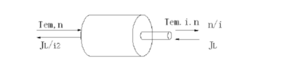 精密行星減速機(jī)參數(shù) 精密行星減速機(jī)參數(shù)