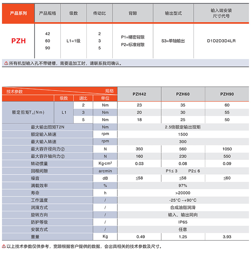 直角行星換向器廠家PZH系列技術參數(shù)