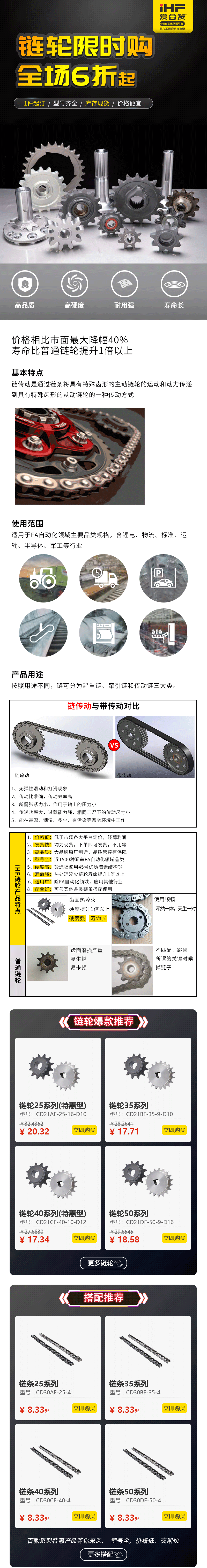 特惠現(xiàn)貨：鏈輪鏈條，成套搭配，更省錢、更耐用！