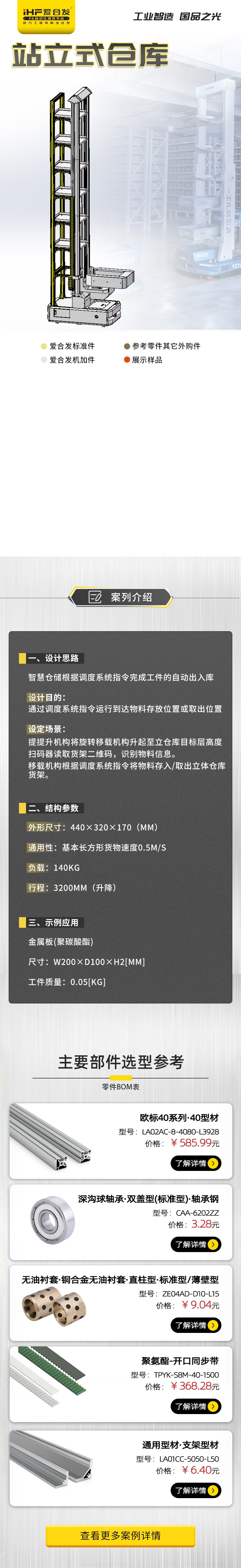 「案例剖析」站立式倉(cāng)庫(kù)